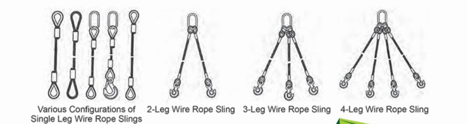 Wire Ropes with Different End Terminations – SLEMCO